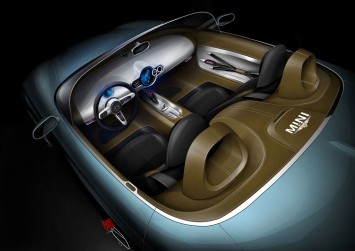 MINI Superleggera Vision Concept Interior Design Sketch