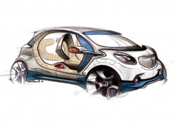 Smart Forjoy Concept Design Sketch