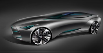 Buick Riviera Concept Design Sketch