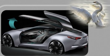 Buick Riviera Concept Design Sketch