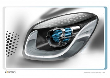 Smart Forjoy Concept Headlight design sketch