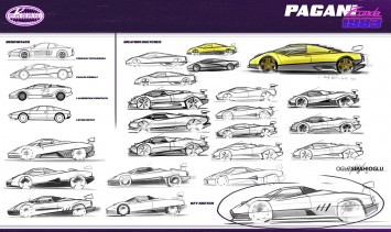 1983 Pagani Zonda Concept - Design Sketches