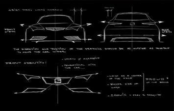 2017 Seat Ibiza Design Sketch Identity