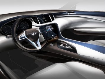 2019 Infiniti QX50 Interior Design Sketch detail