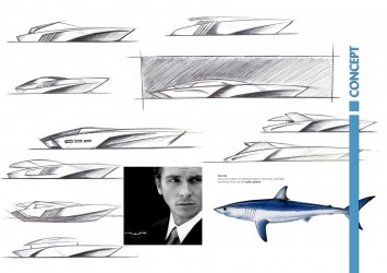 Izurus Yacht Concept Sketches and Inspiration