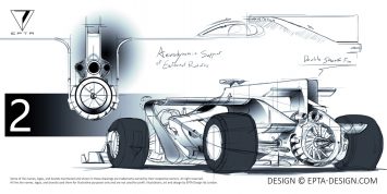 Alfa Romeo 2018 Brabham EVO F1 Concept Design Sketch