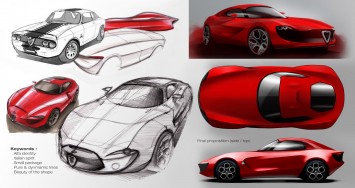 Alfa Romeo Giulia Concept Design Sketches