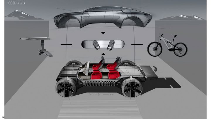 Audi activesphere Concept Design Sketch Render Car Architecture