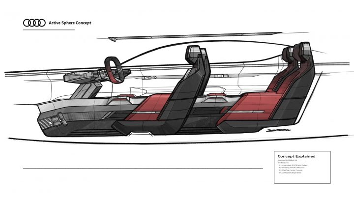 Audi activesphere Concept Design Sketch Render Interior Layout