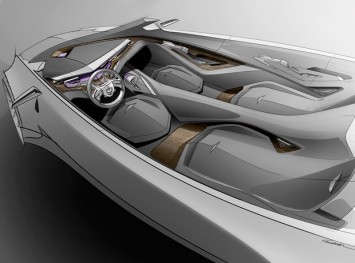 Cadillac Ciel Concept Design Sketch