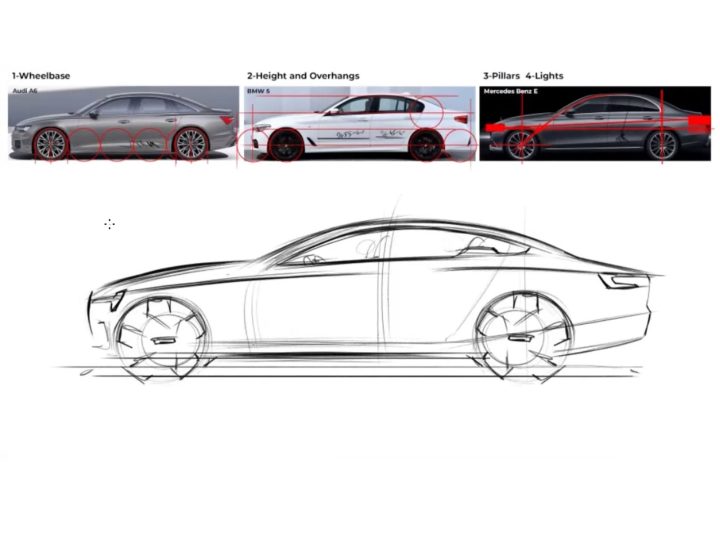 Car Design 101 – Proportions