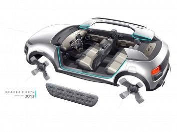 Citroen Cactus Concept - Design Sketch