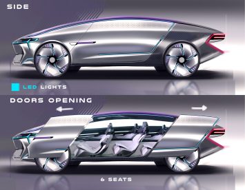 Concept Design Sketches by Jihed Zaier Car Design Academy