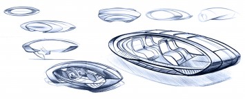 Era-Motive Concept - Design Sketches