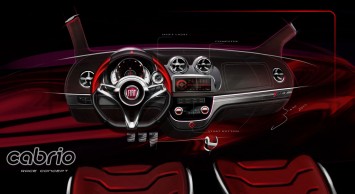 Fiat Uno Cabrio Interior Design Sketch