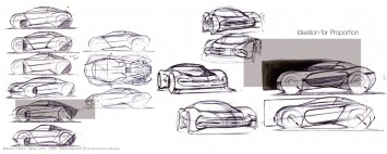 Google Bespoke Concept - Design Panel - Design Sketches