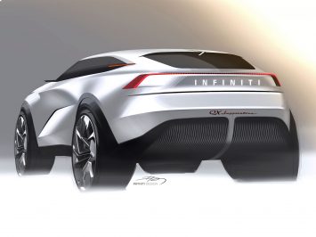 Infiniti QX Inspiration Concept Design Sketch Render