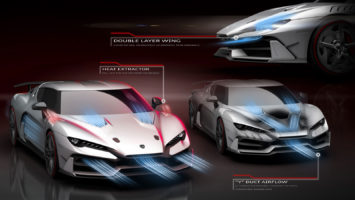 Italdesign ZeroUno Concept Aerodynamics Design Sketch Render