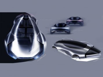 Kia Futuron Concept Design Sketches