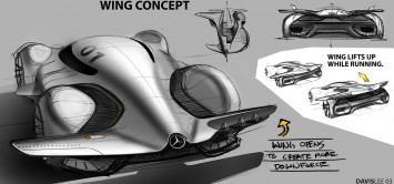 Mercedes-Benz AMG Gran Turismo Concept Design Sketch by Davis Lee