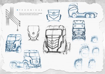 Mercedes-Benz Axor Truck Concept Design Sketches