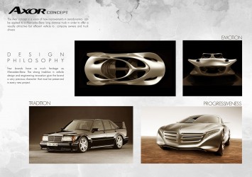 Mercedes-Benz Axor Truck Concept - Inspiration board