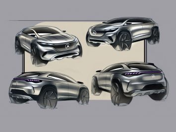 Mercedes-Benz EQE SUV Design Sketches