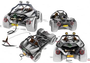 Mercedes-Benz Unimog Concept Design Sketch