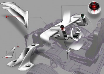 Mercedes-Benz Unimog Concept Interior Design Sketch