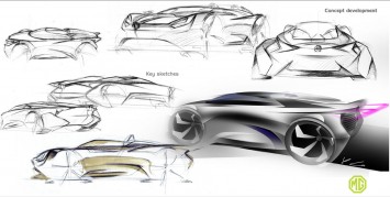 MG Midget Concept design sketches