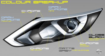 Nissan Qashqai Wheel Design Sketch