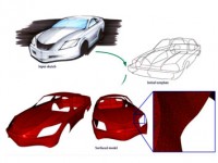 Pen-based Styling Design of 3D Geometry Using Concept Sketches and Template Models