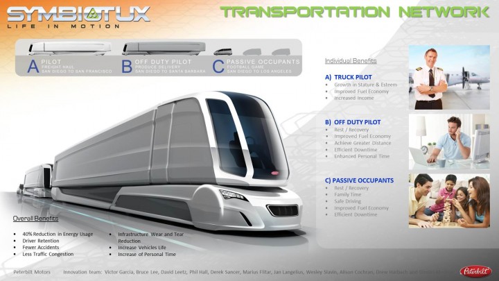 peterbilt-motors-symbiotux-concept-design-panel-05