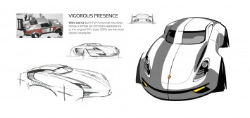 Porsche 901 Concept by Ege Arguden - Design Sketches