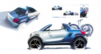 Smart for-us Concept Design Sketch