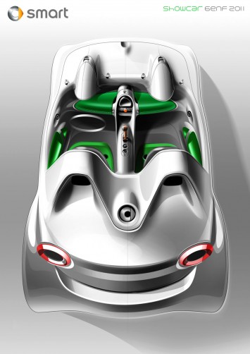 Smart Forspeed Concept Design Sketch