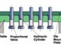 Deep drawing irregular sheet components: How cushion systems and die stiffness affect the operation