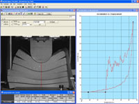 Integrated High Speed Video Becomes Mainstream for Automotive Test Applications